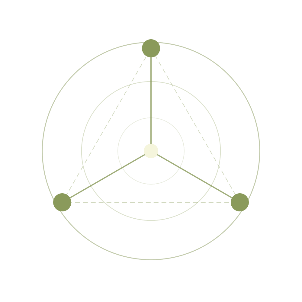 Marena Triangulo